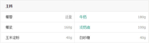 椰子醬制作原料