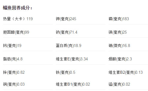 后安鯔魚的營養成分表