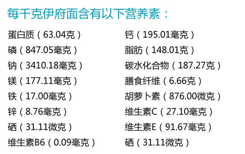 瓊南伊府面的營養價值