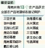 海南共有13個農產品獲農業部農產品地理標志登記保護