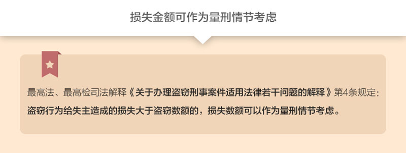 損失金額可作為量刑情節考慮